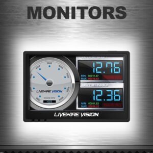 2021+ F150 3.5L EcoBoost Monitors
